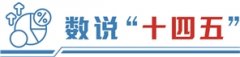 透过数据看“十四五”答卷：资本赋能 硬科技加